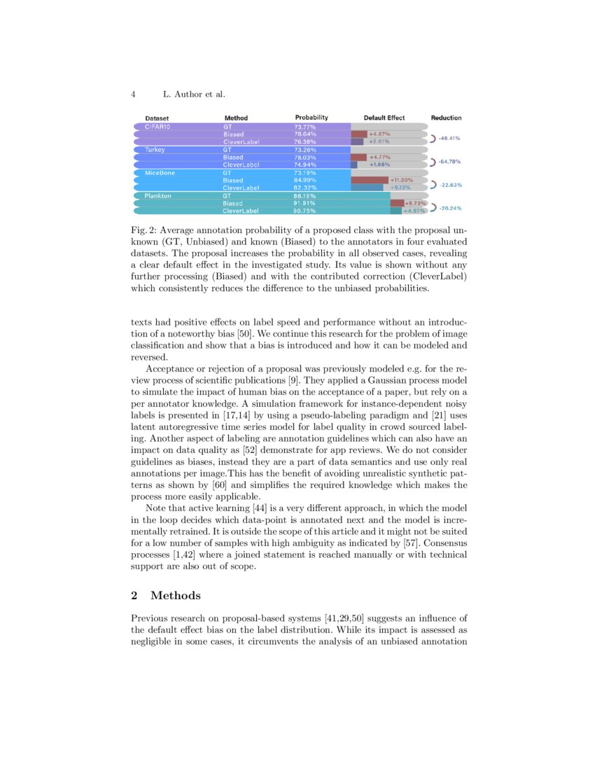 Label Smarter, Not Harder CleverLabel for Faster Annotation of Ambiguous Image Classification