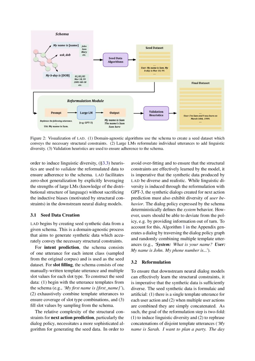 LAD: Language Models as Data for Zero-Shot Dialog | DeepAI