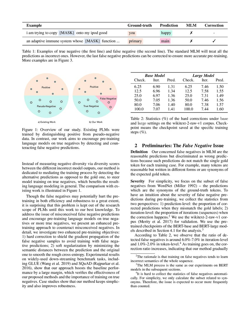 Language Model Pretraining on True Negatives DeepAI