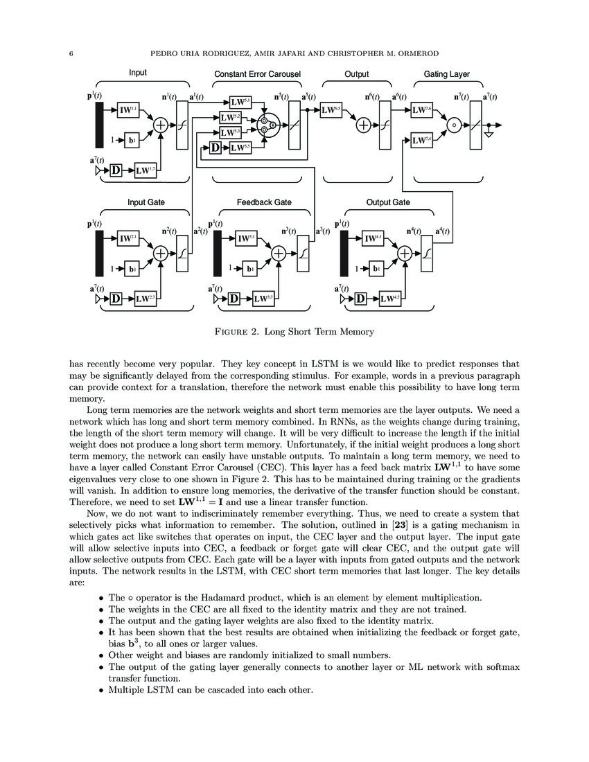 Automated essay grading using machine learning github picture