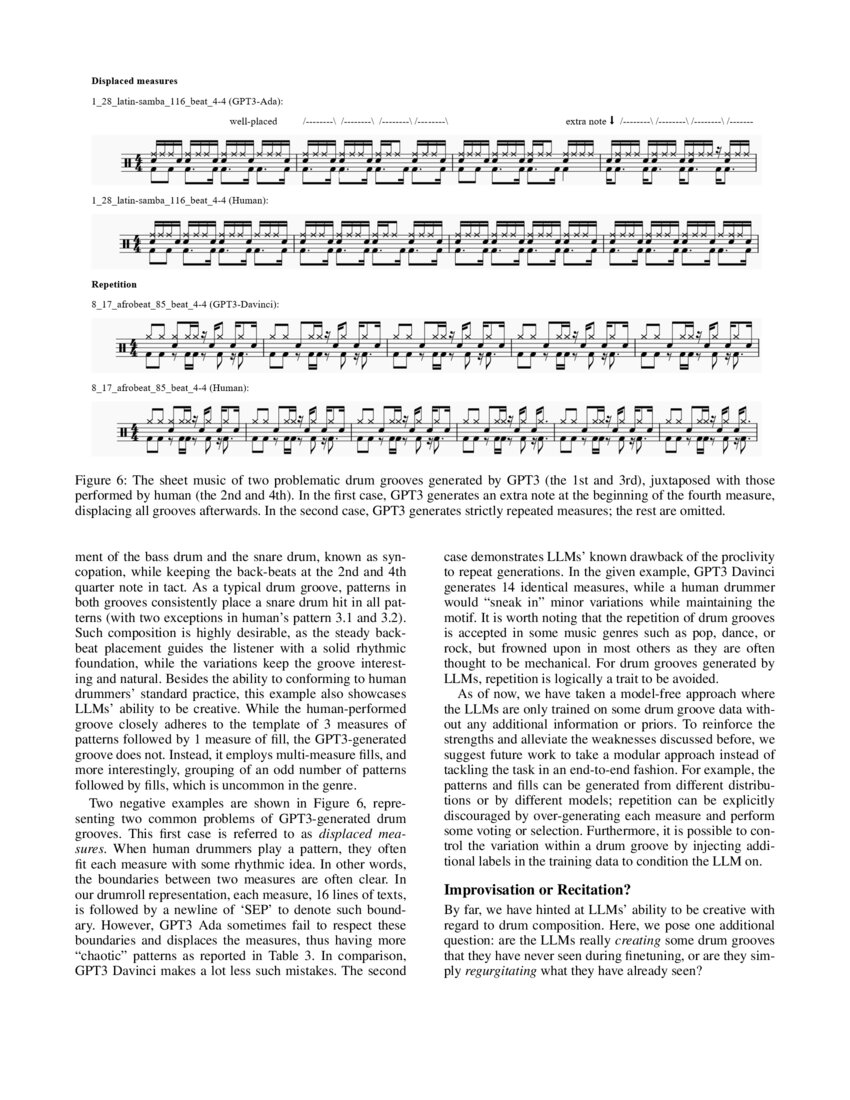 Language Models are Drummers Drum Composition with Natural Language