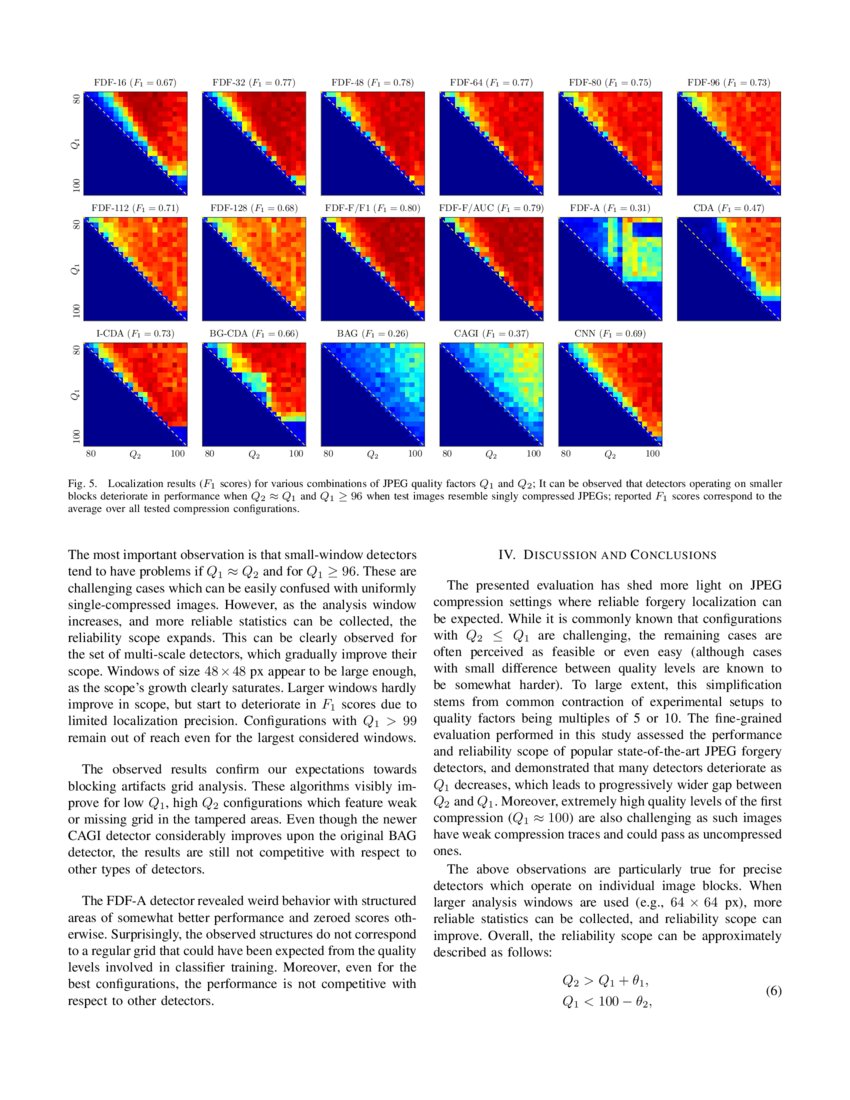 LargeScale and FineGrained Evaluation of Popular JPEG Localization Schemes DeepAI