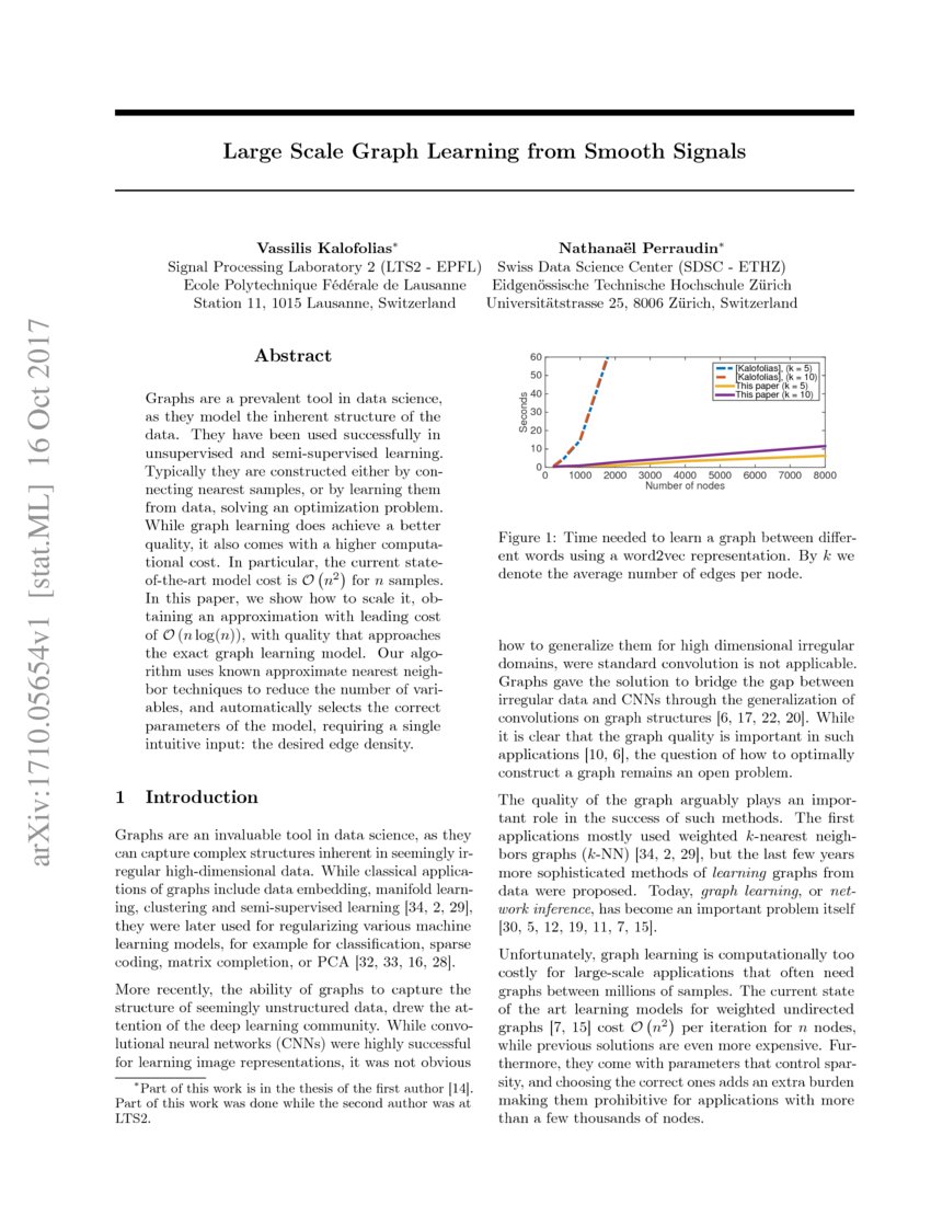 Large Scale Graph Learning