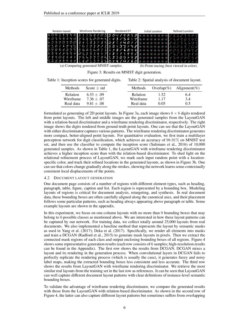 LayoutGAN Generating Graphic Layouts with Wireframe Discriminators