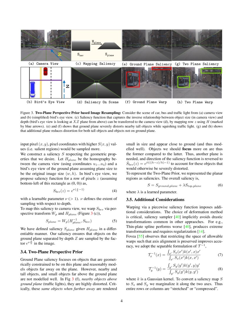 Learned Two-Plane Perspective Prior based Image Resampling for ...