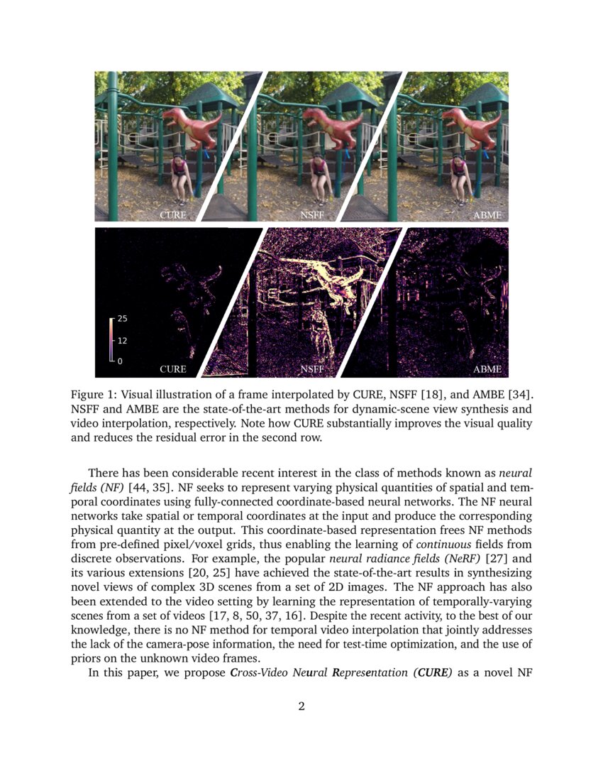 Learning CrossVideo Neural Representations for HighQuality Frame