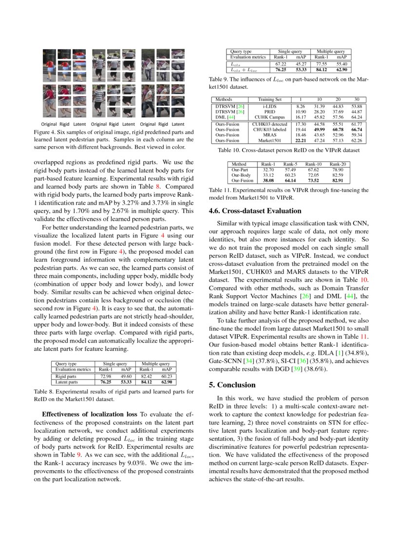 Learning Deep Context-aware Features over Body and Latent Parts for ...