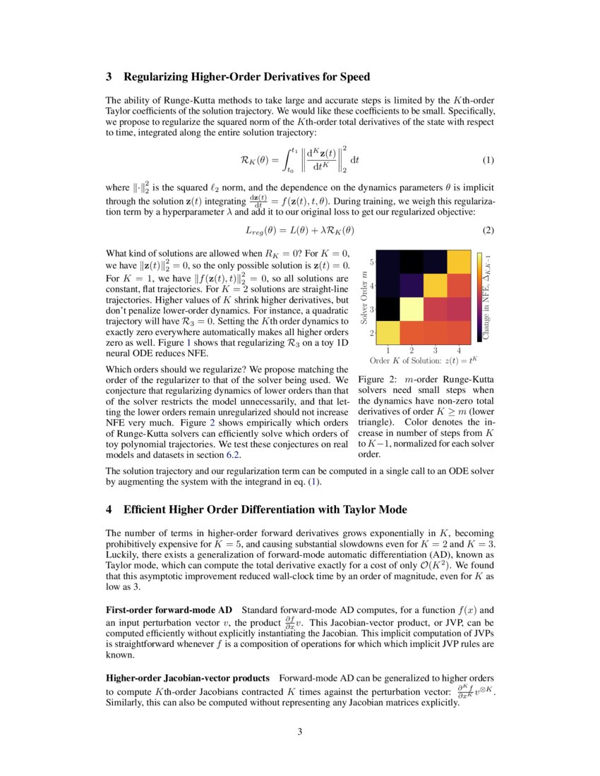 Learning Differential Equations that are Easy to Solve DeepAI