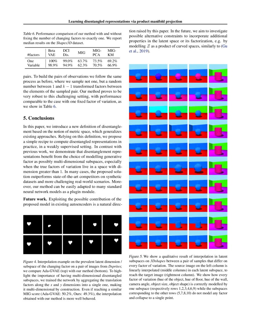 Learning disentangled representations via product manifold projection