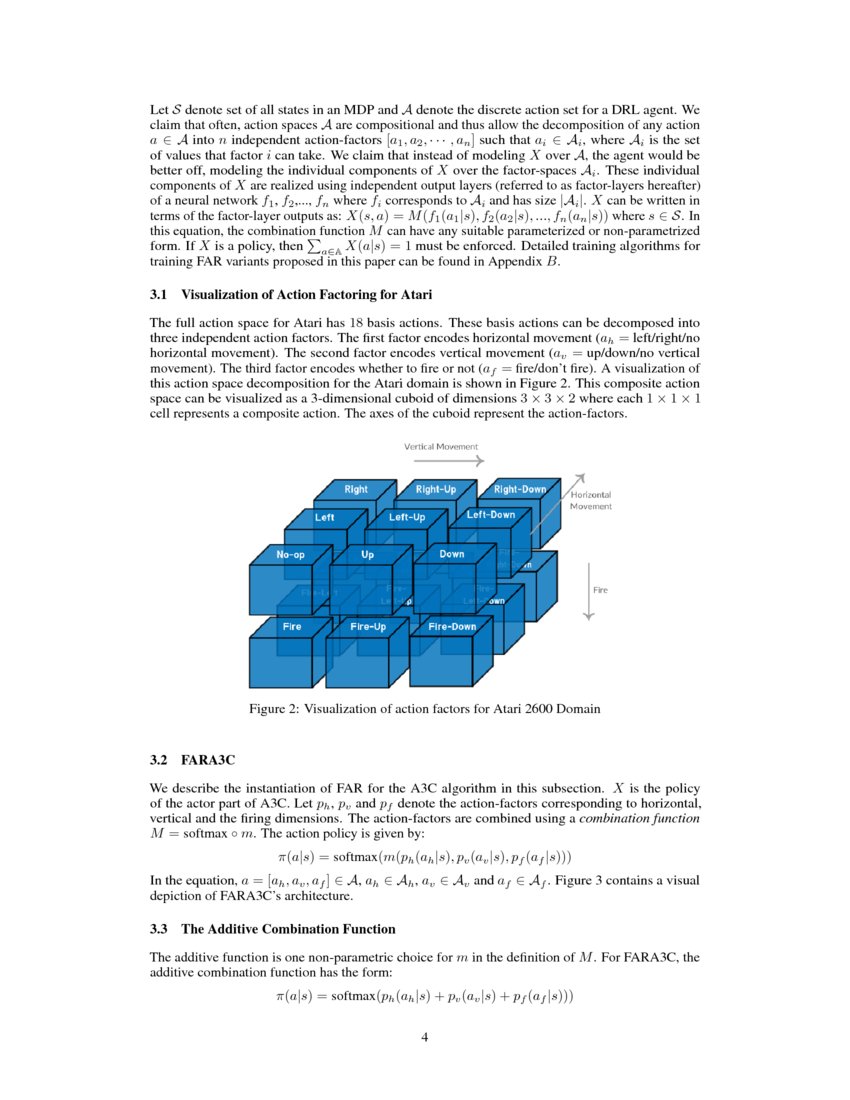 Learning to Factor Policies and ActionValue Functions Factored Action
