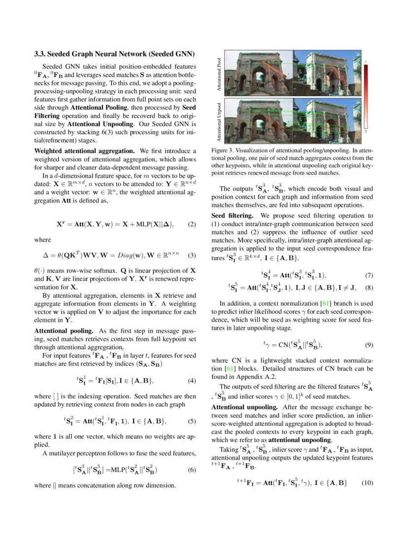 Learning to Match Features with Seeded Graph Matching Network DeepAI