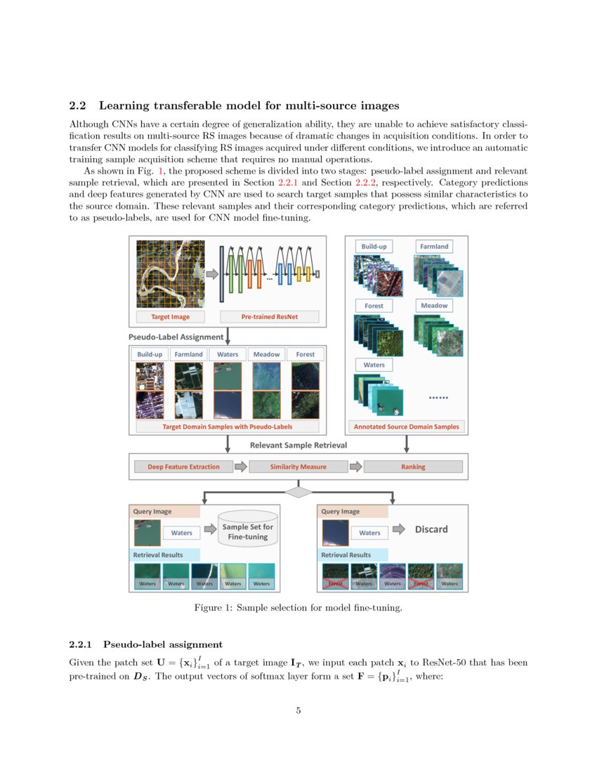 Learning Transferable Deep Models for Land-Use Classification with High ...