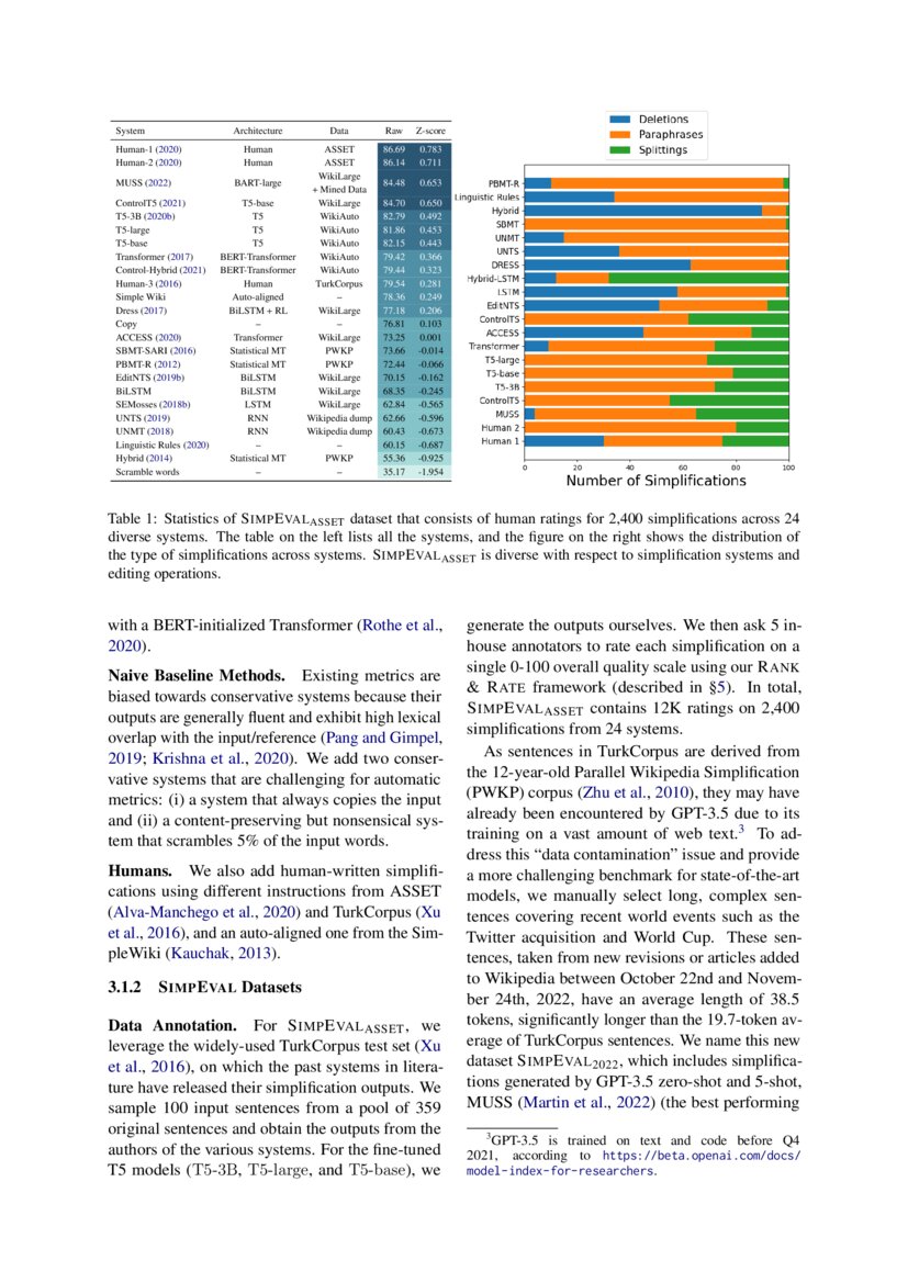 Lens A Learnable Evaluation Metric For Text Simplification Deepai Lens A Learnable Evaluation Metric For Text Simplification Deepai