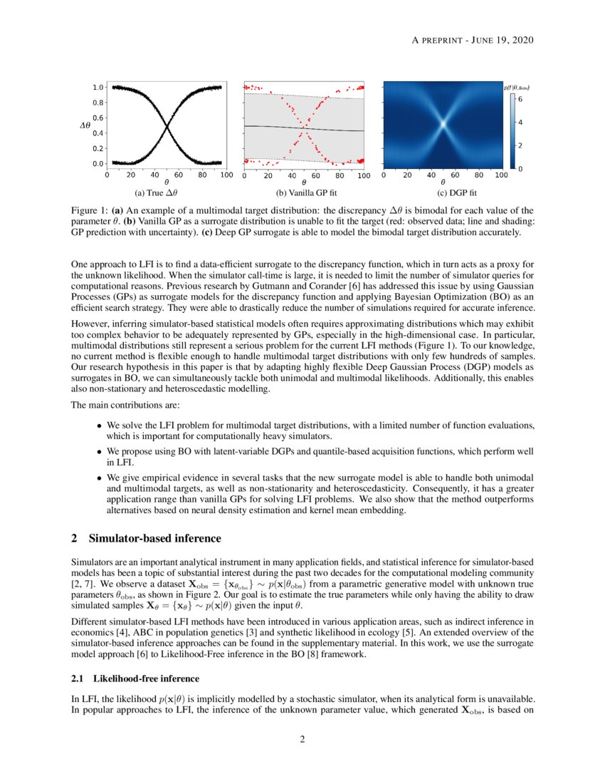 Likelihood Free Inference With Deep Gaussian Processes Deepai