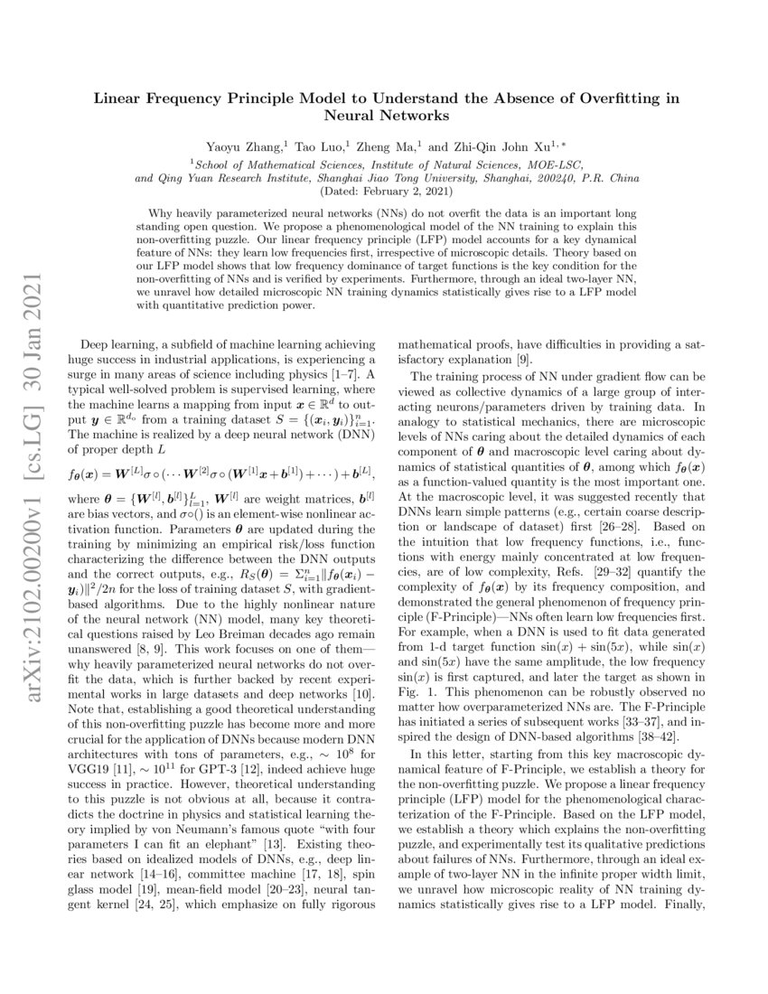 Linear Frequency Principle Model to Understand the Absence of ...
