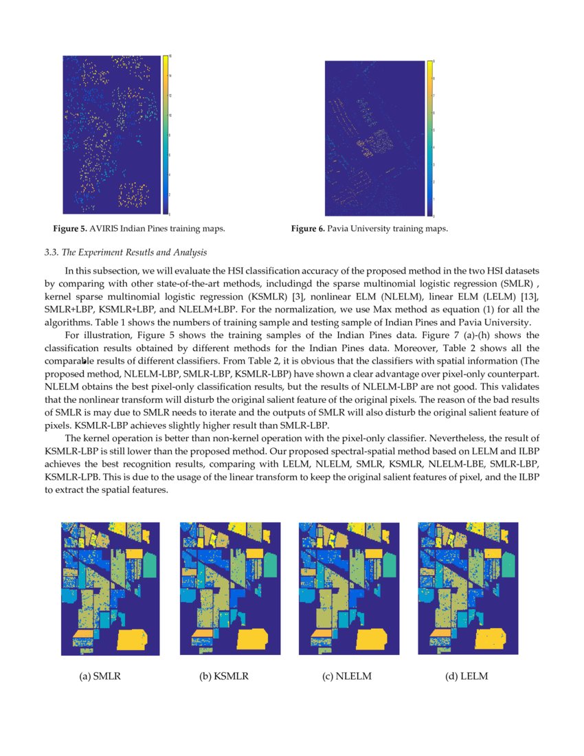 Linear vs Extreme Learning Machine for SpectralSpatial