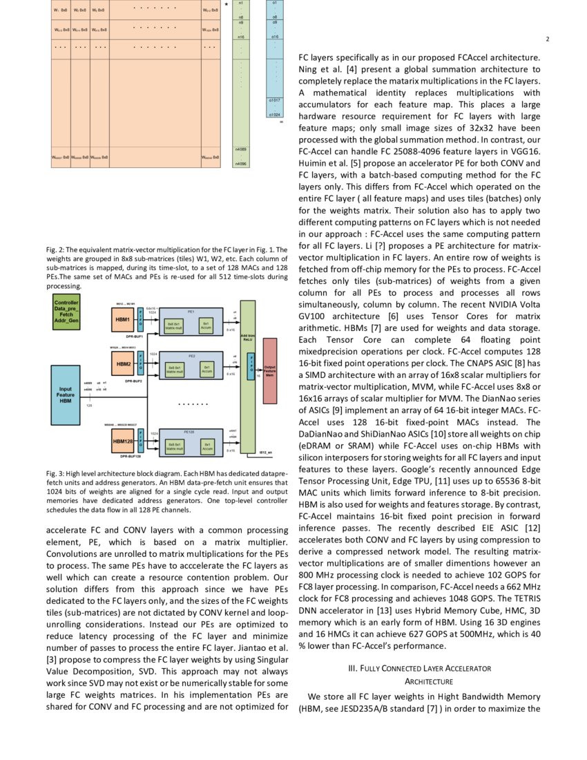 Low Latency CMOS Hardware Acceleration for Fully Connected Layers in