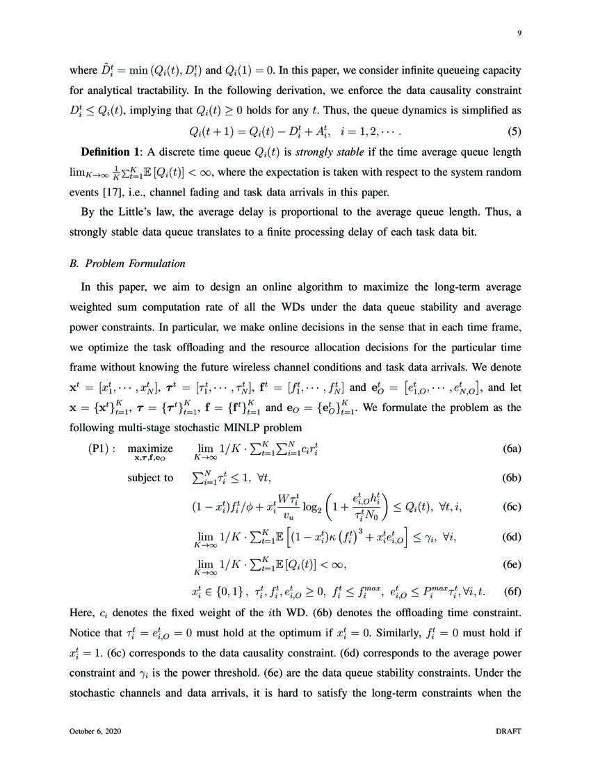 Aleksandr Lyapunov visual data 3