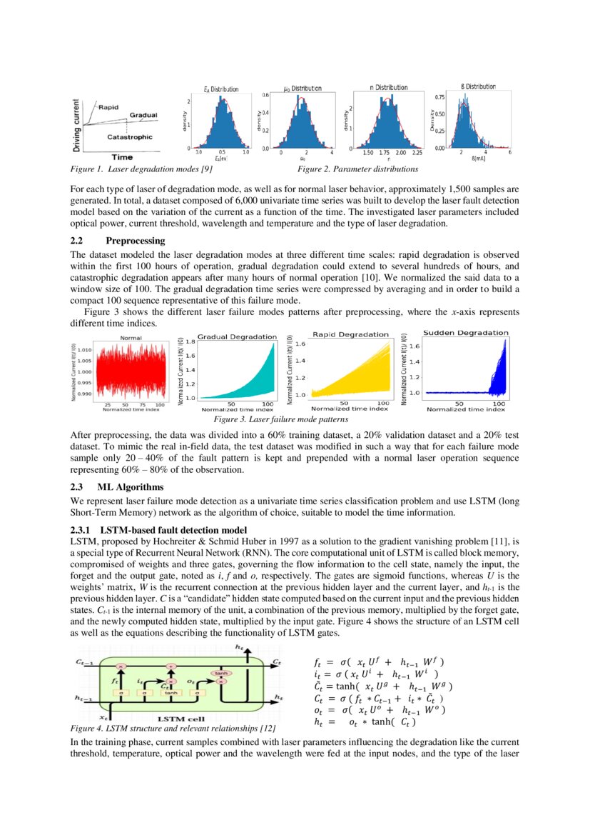 Machine Learning based Laser Failure Mode Detection DeepAI