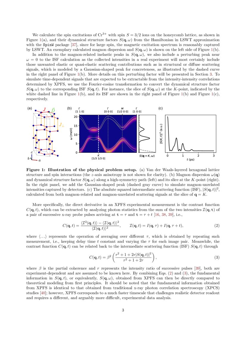 Machine learning enabled experimental design and parameter estimation