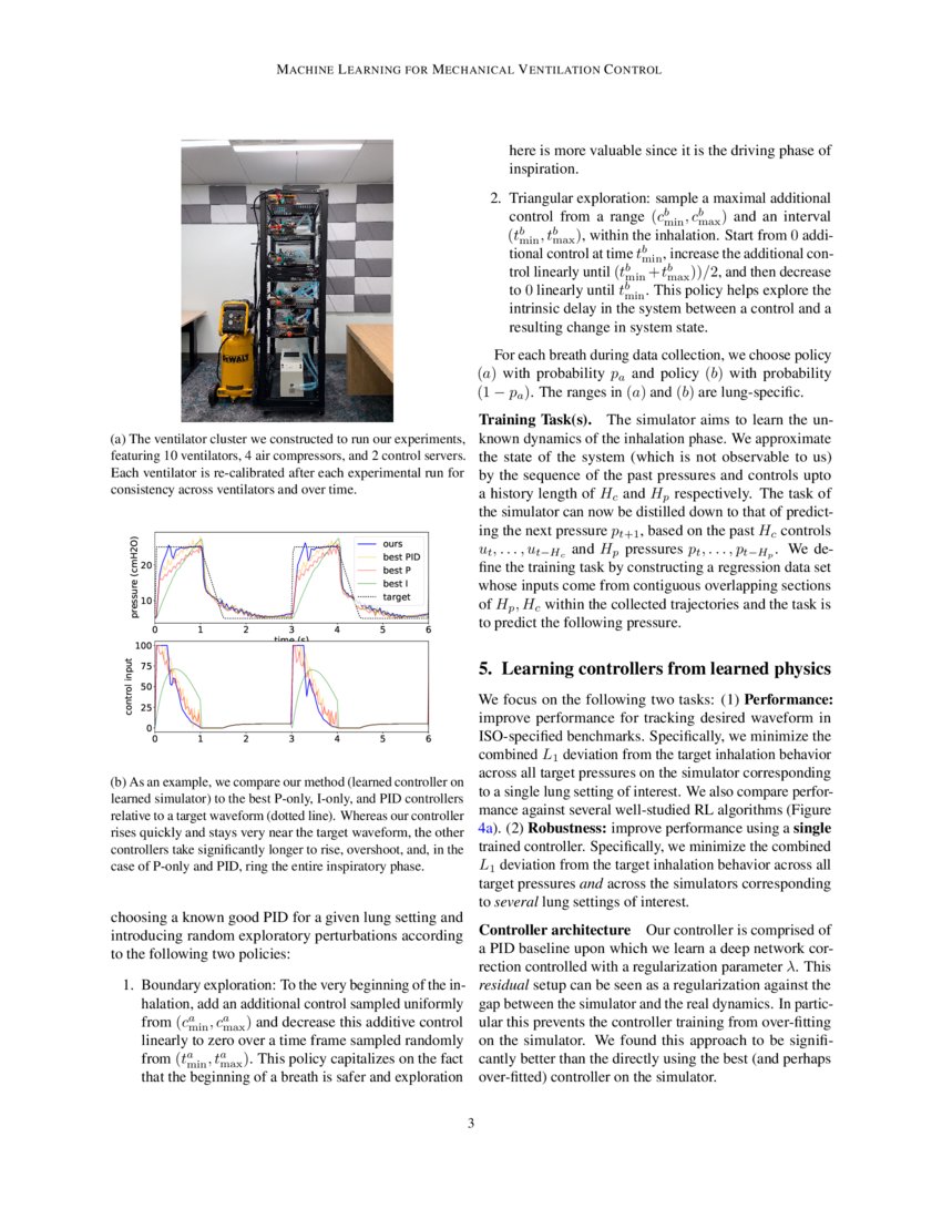 Machine Learning for Mechanical Ventilation Control (Extended Abstract ...