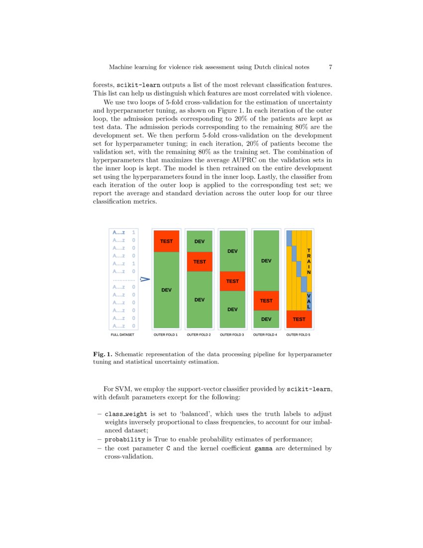 Machine Learning for Violence Risk Assessment Using Dutch Clinical