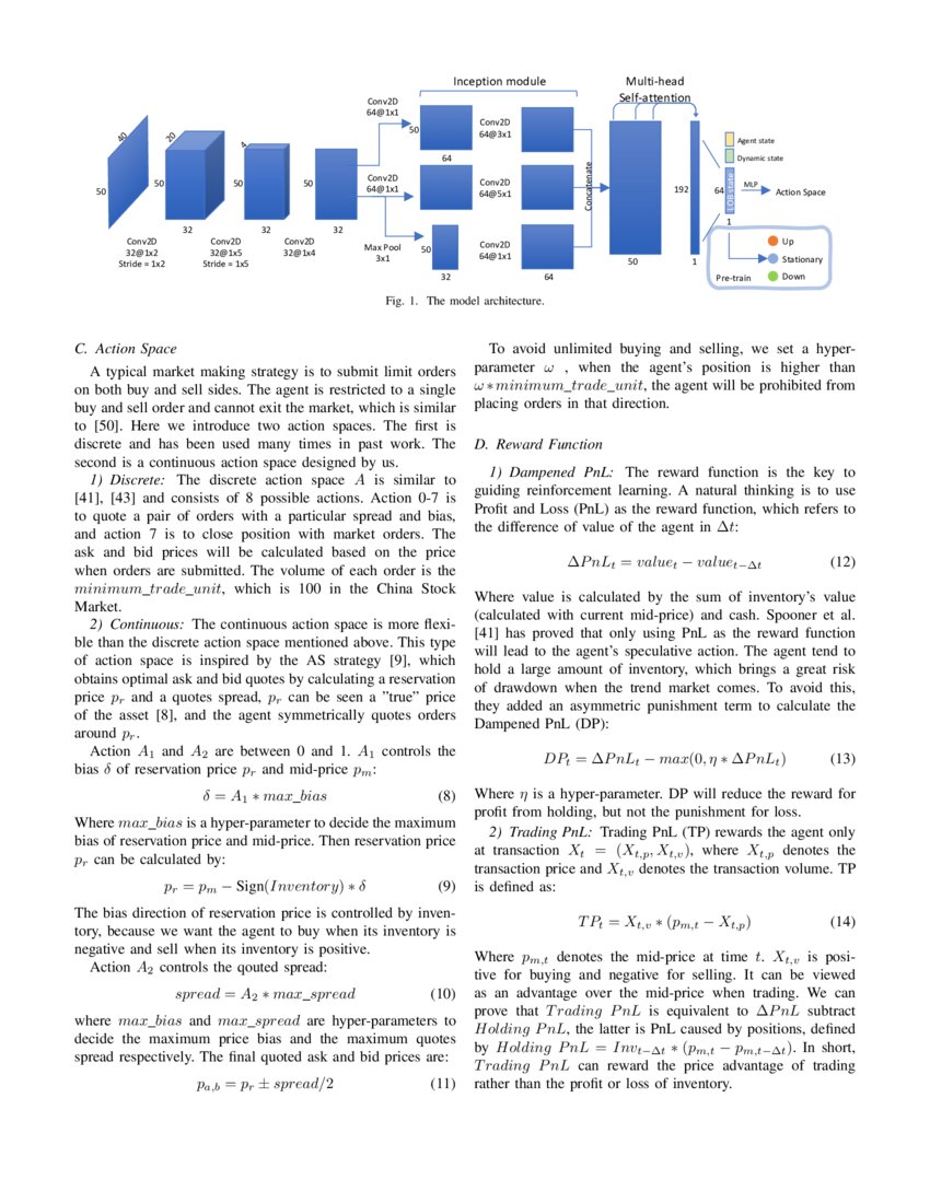 Market Making with Deep Reinforcement Learning from Limit Order Books ...