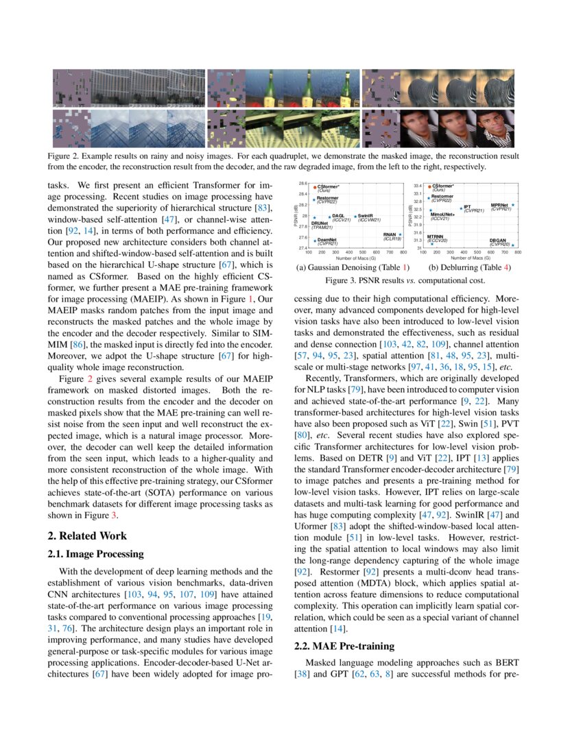 Masked Autoencoders as Image Processors DeepAI