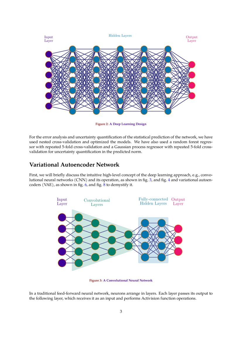 Materials Informatics An Algorithmic Design Rule DeepAI