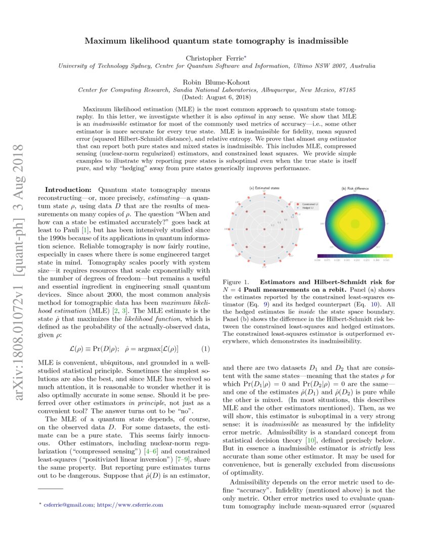 Maximum likelihood quantum state tomography is inadmissible DeepAI