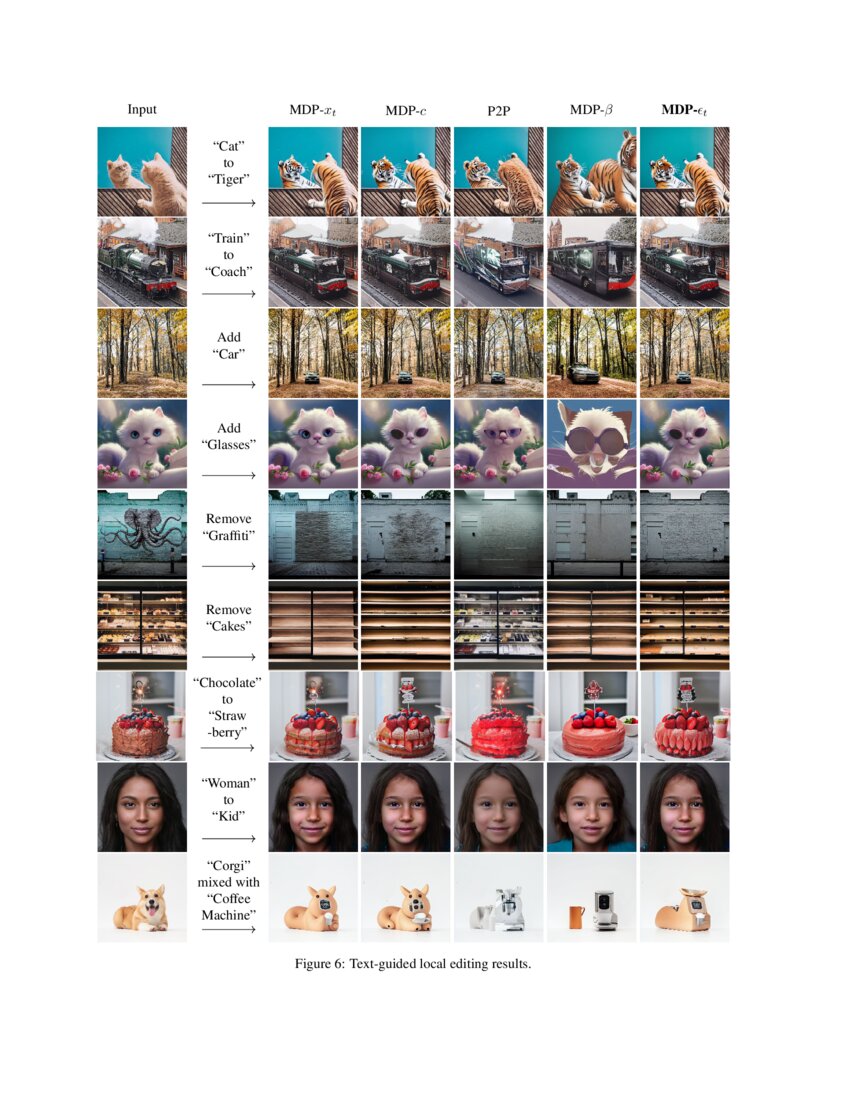 Mdp a generalized framework for text guided image editing by