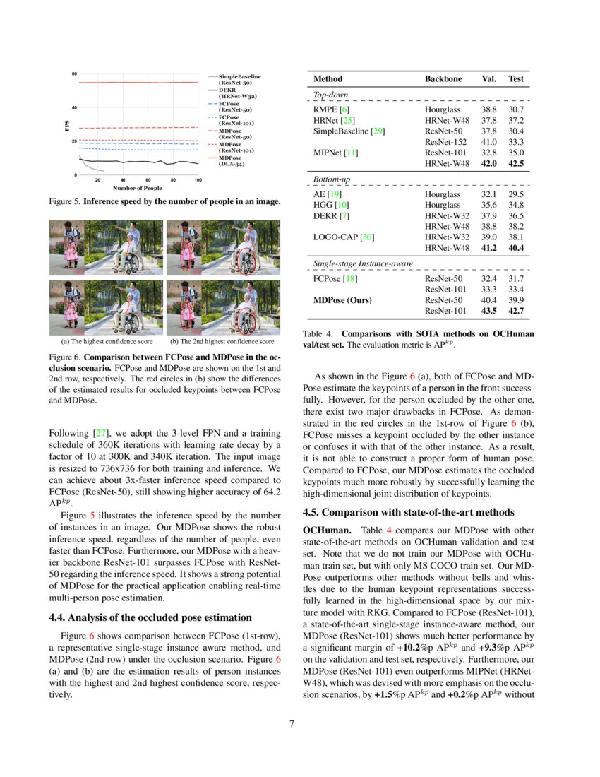 MDPose RealTime MultiPerson Pose Estimation via Mixture Density