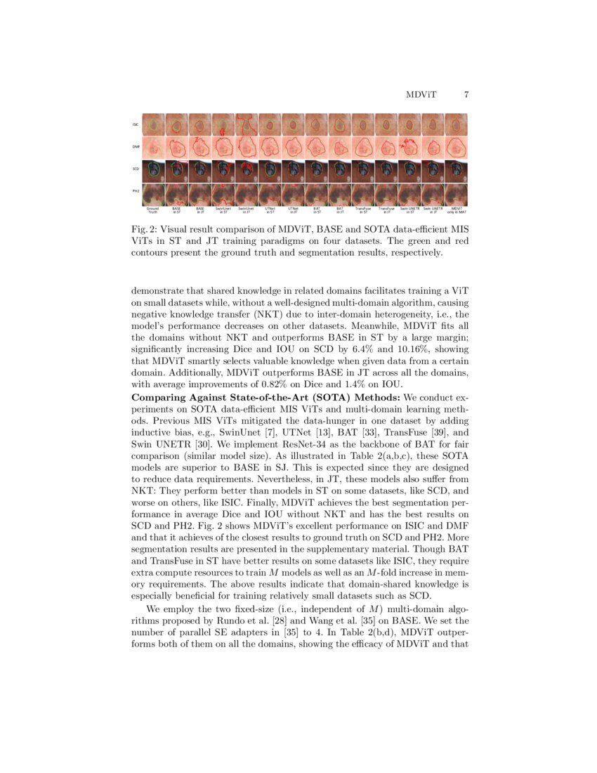 Medical Image Segmentation Datasets