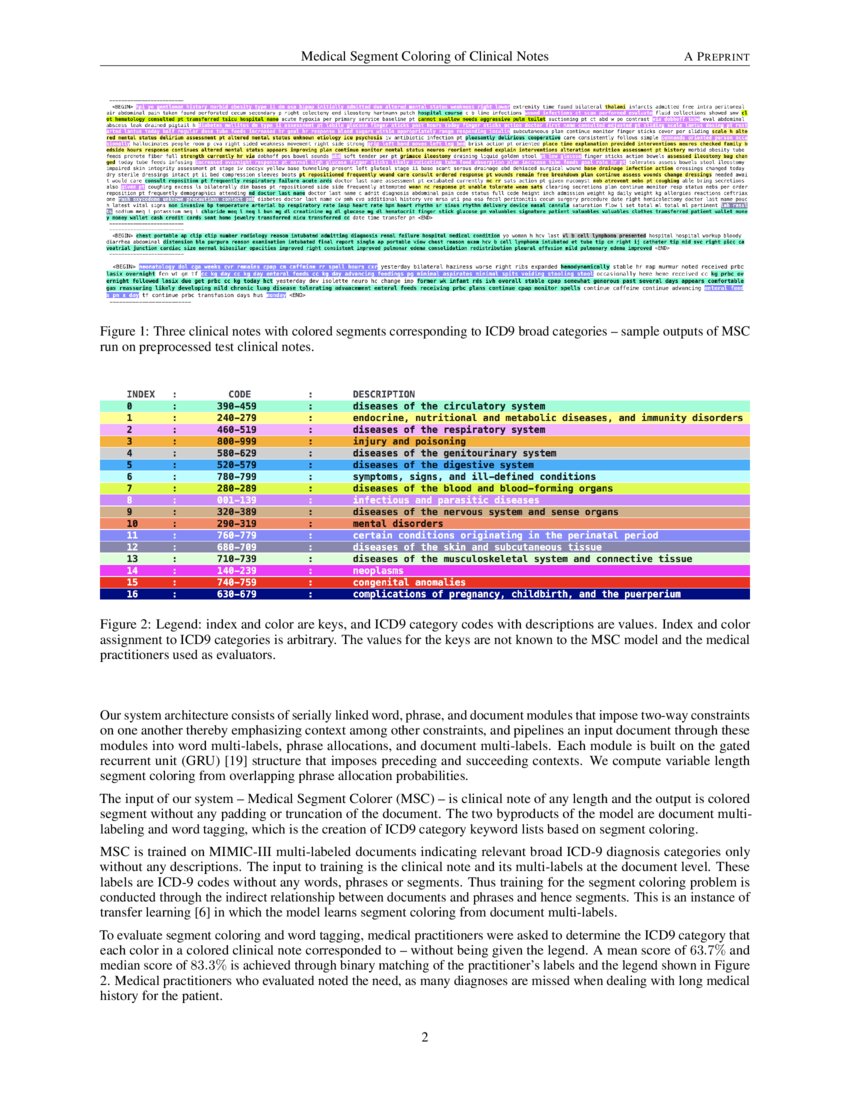 Medical Segment Coloring of Clinical Notes | DeepAI