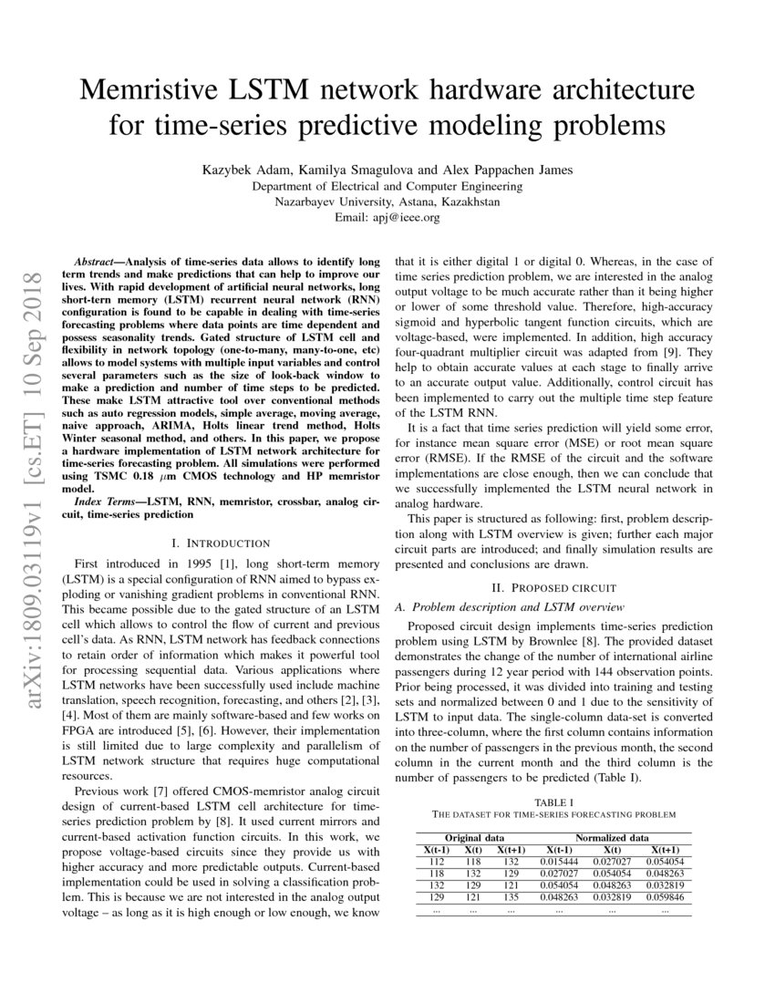 Memristive LSTM network hardware architecture for timeseries predictive modeling problem DeepAI
