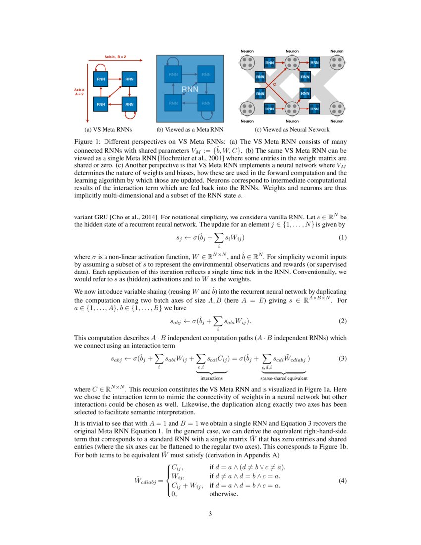 Meta Learning Backpropagation And Improving It | DeepAI