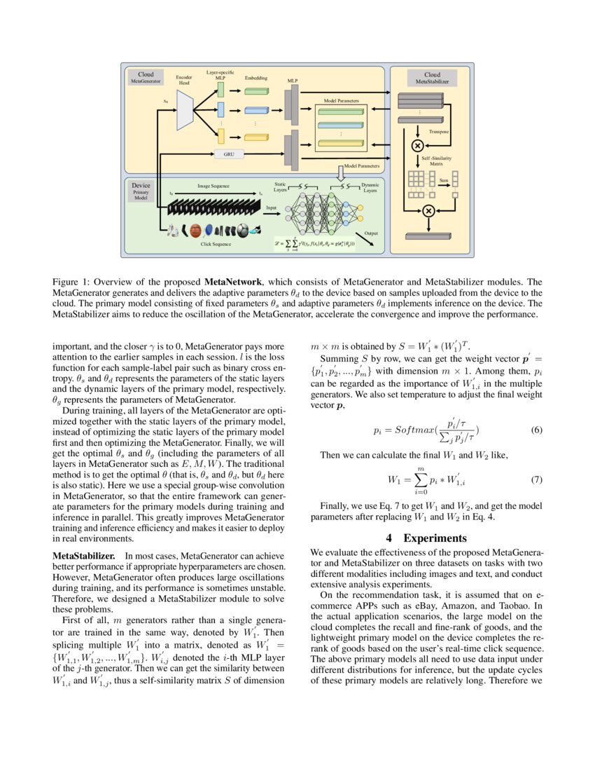 DUET A TuningFree DeviceCloud Collaborative Parameters Generation