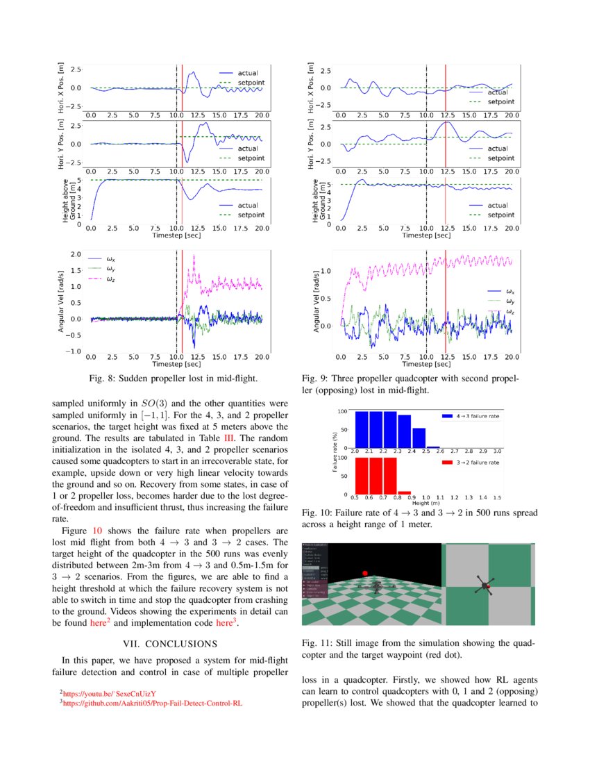 Midflight Propeller Failure Detection and Control of Propellerdeficient Quadcopter using