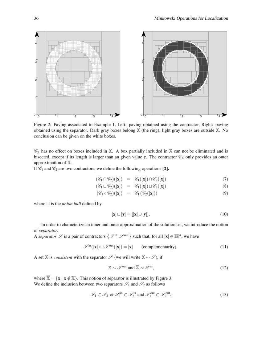 Minkowski Operations of Sets with Application to Robot Localization ...