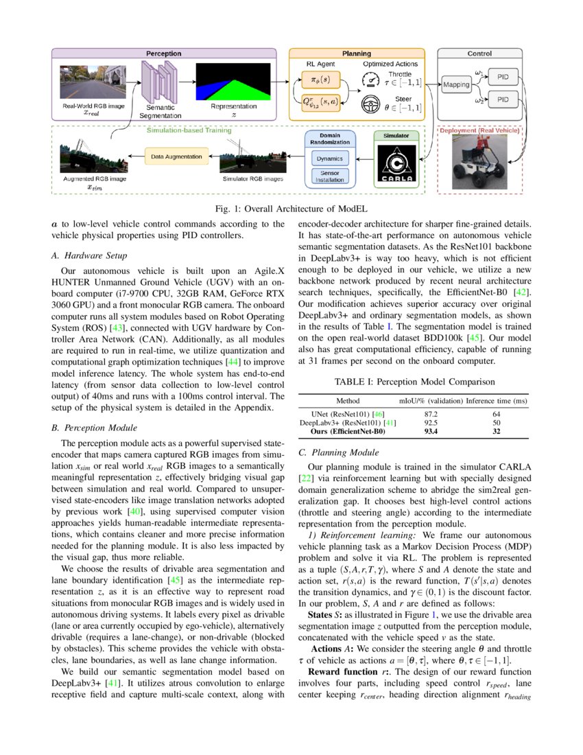 Model A Modularized End To End Reinforcement Learning Framework For