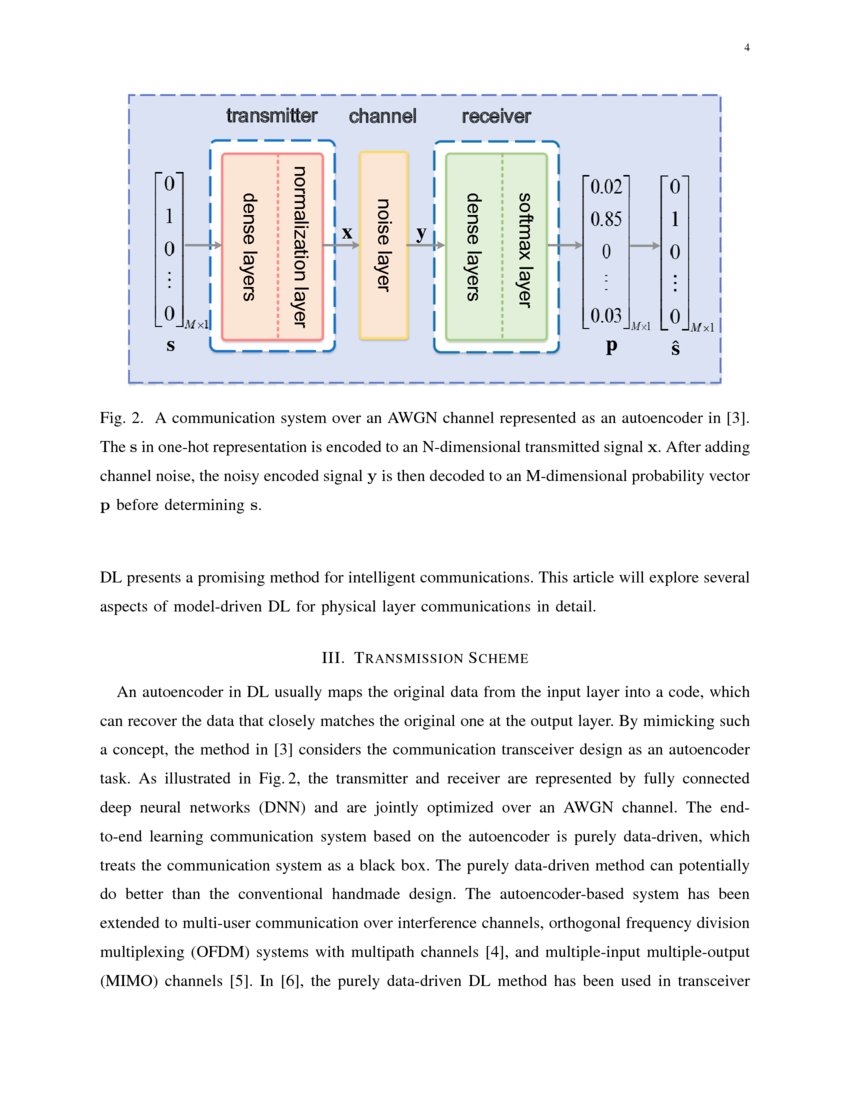 Model-Driven Deep Learning for Physical Layer Communications | DeepAI