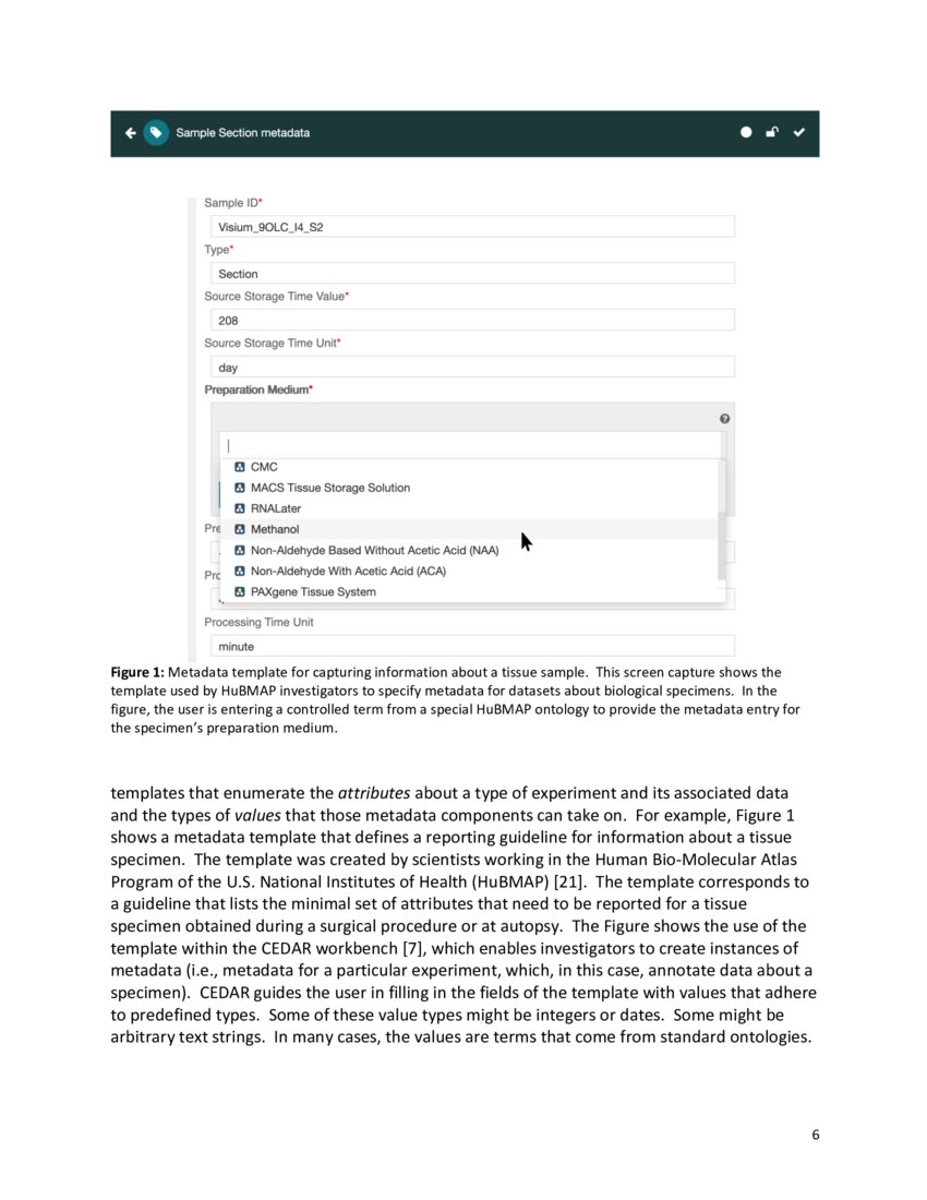 Modeling community standards for metadata as templates makes data FAIR