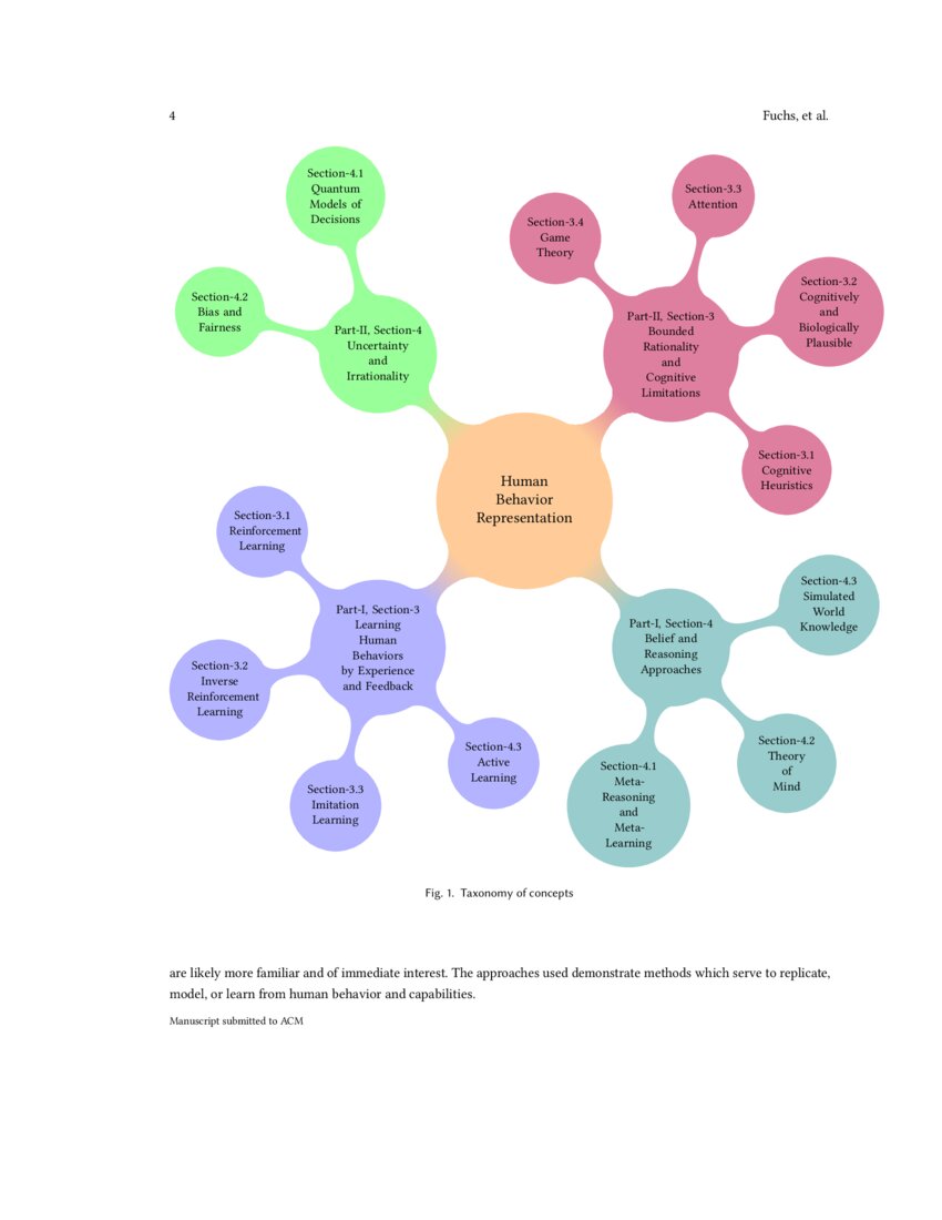 Modeling Human Behavior Part I Learning and Belief Approaches DeepAI