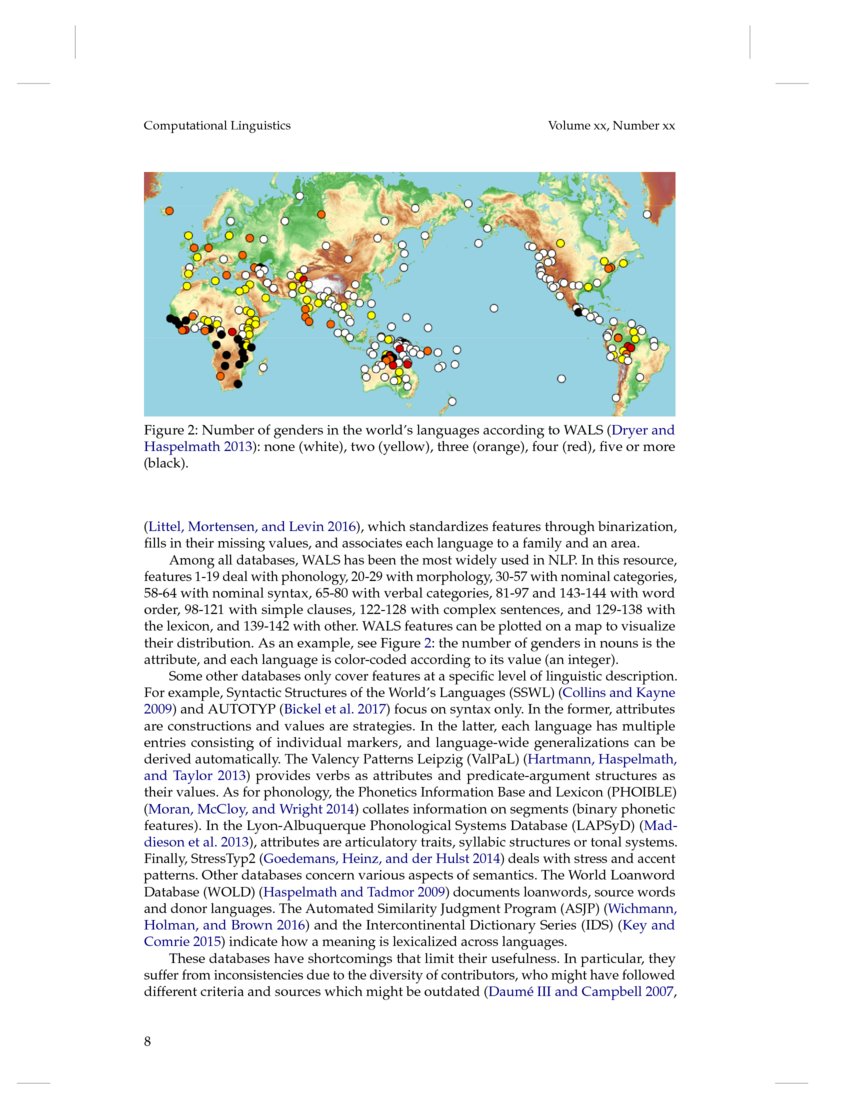 Modeling Language Variation And Universals A Survey On Typological Modeling Language Variation And Universals A Survey On Typological