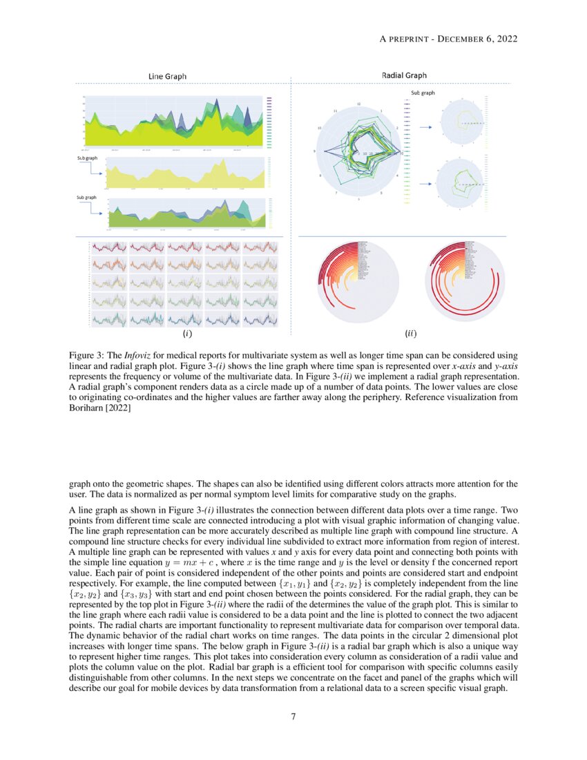 Modeling Mobile Visualization for Medical Reports of Complex Chronic