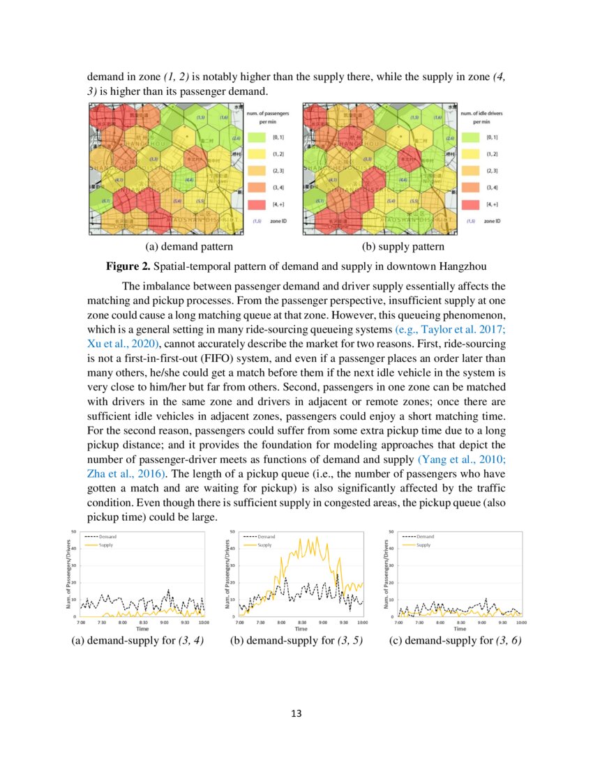 Modeling RideSourcing Matching and Pickup Processes based on Additive