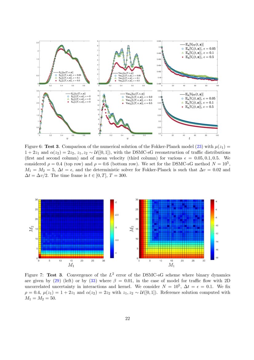 Monte Carlo stochastic Galerkin methods for nonMaxwellian