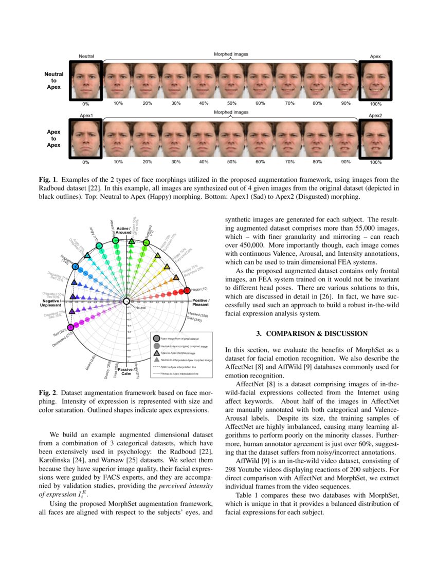 MorphsetAugmenting categorical emotion datasets with dimensional
