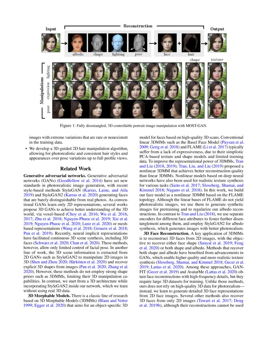 MOSTGAN 3D Morphable StyleGAN for Disentangled Face Image