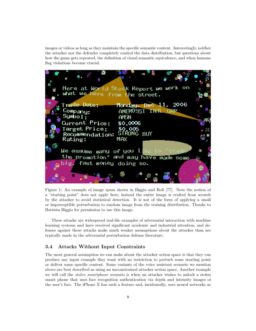 Motivating the Rules of the Game for Adversarial Example Research | DeepAI